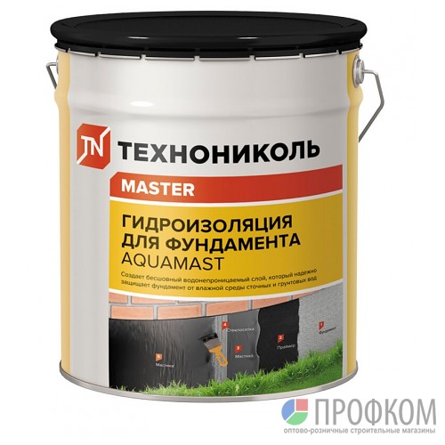 Мастика битумная для фундамента AquaMast (18кг)